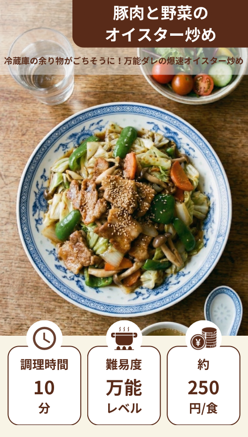 豚肉と野菜のオイスター炒め