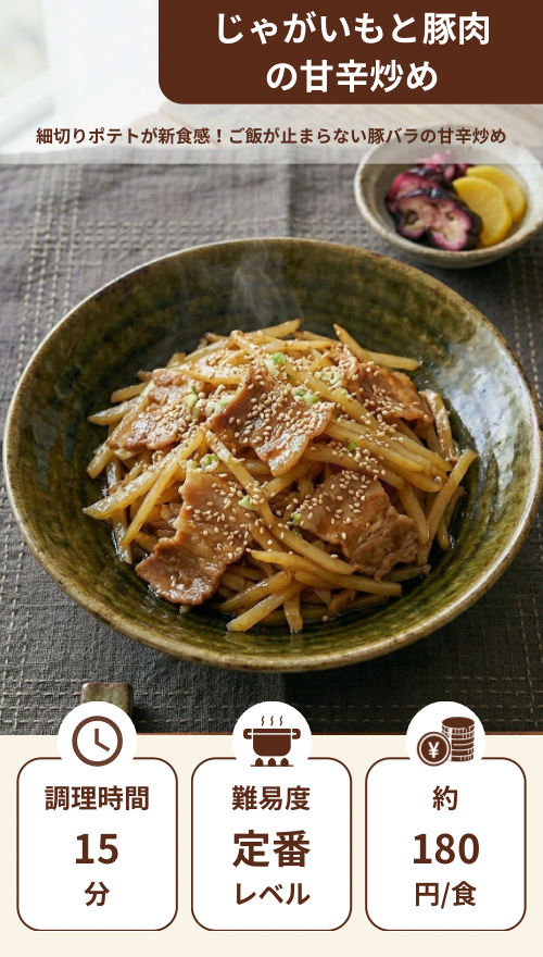 じゃがいもと豚肉の甘辛炒め