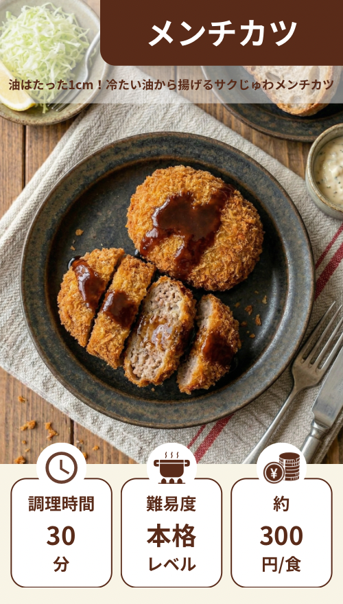 メンチカツ