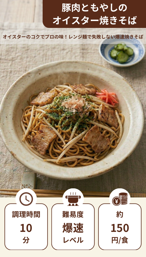 豚肉ともやしのオイスター焼きそば