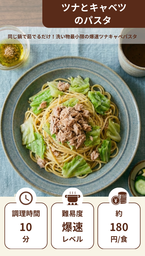 ツナとキャベツのパスタ