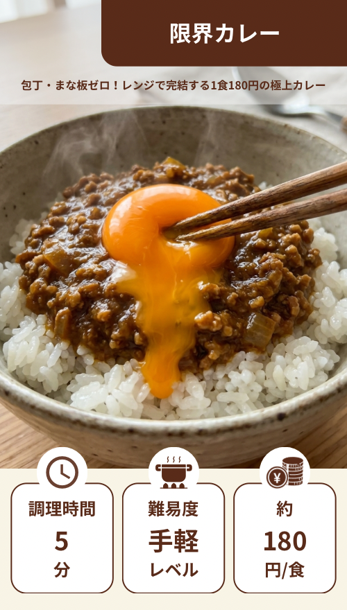 限界カレー