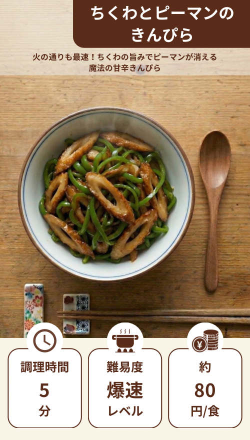 ちくわとピーマンのきんぴら