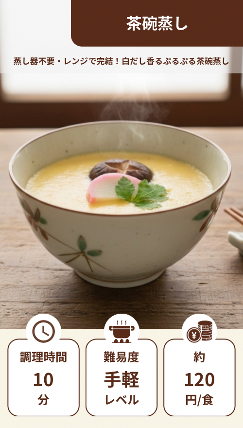 茶碗蒸し