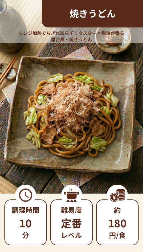 焼きうどん