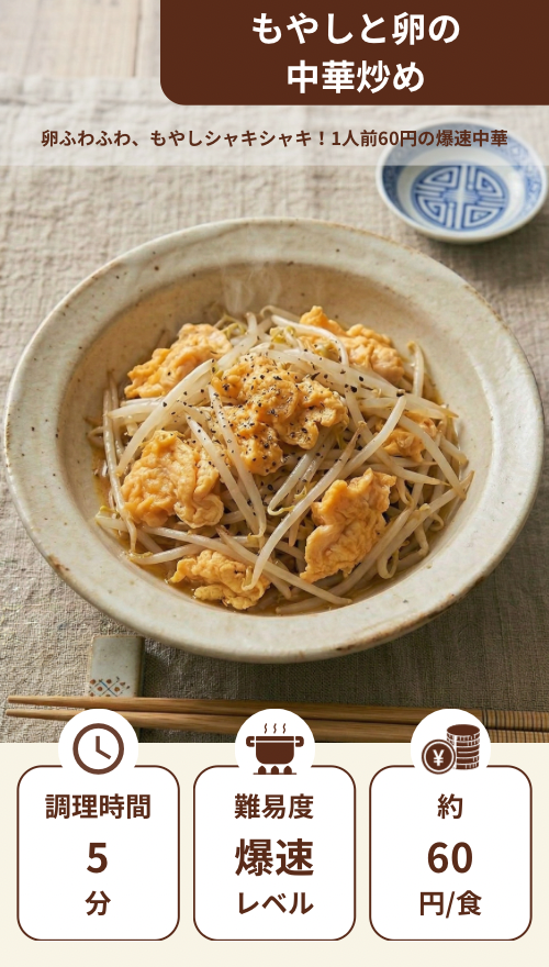 もやしと卵の中華炒め